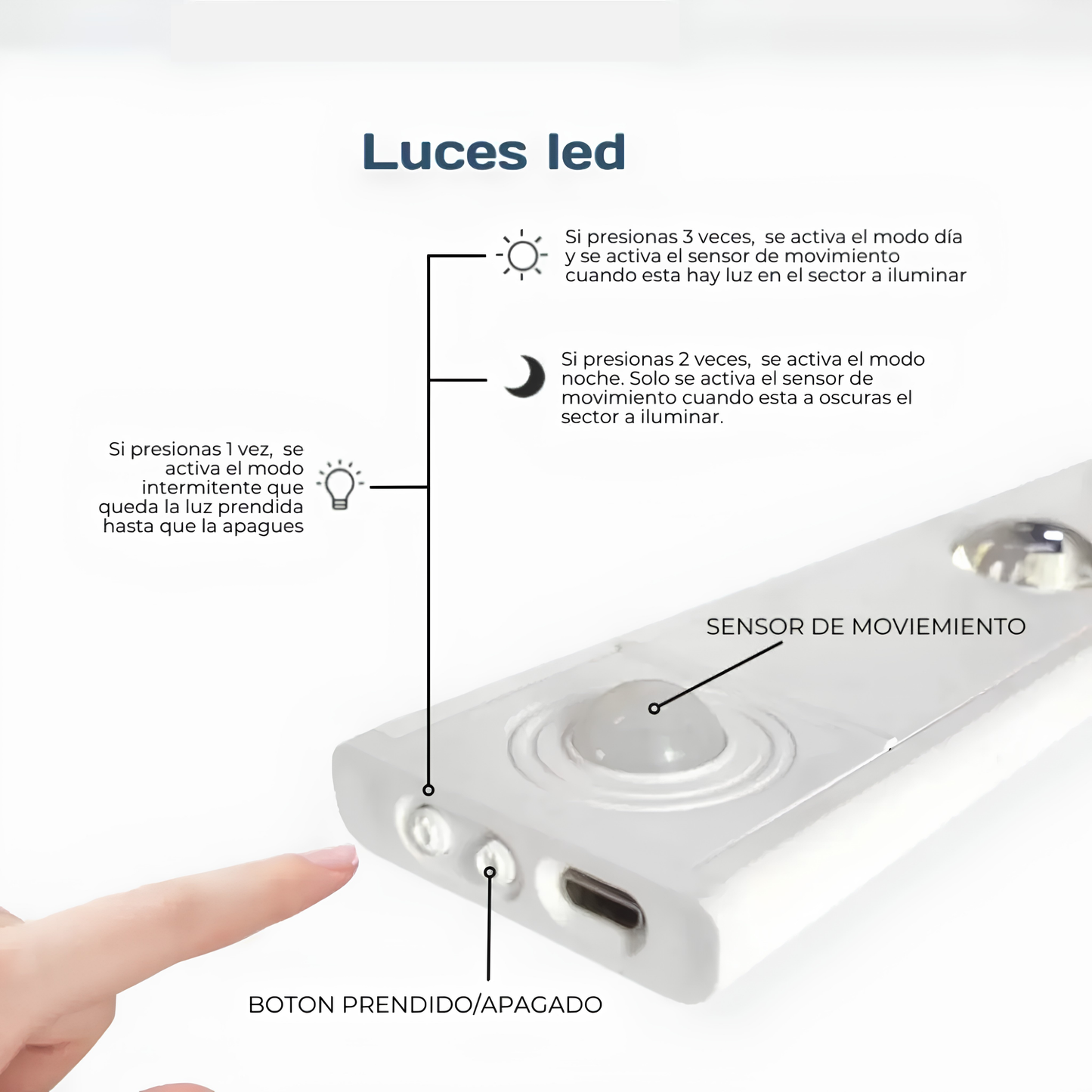 Lámpara Led Recargable Con Sensor De Movimiento | PROMO 3x1